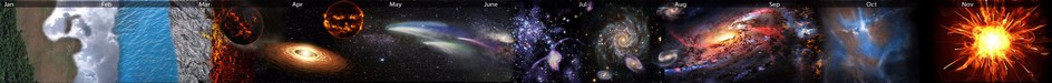Cosmos Creation Timeline