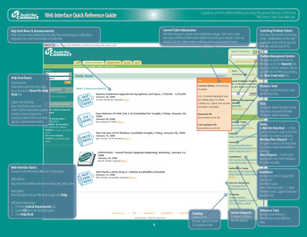 Health Net Web Interface Quick Reference Guide