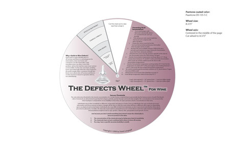 The Defects Wheel for Wine (1 of 4)