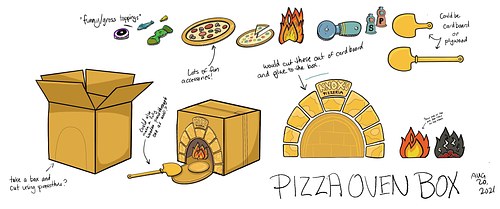 Pizza Cardboard Oven Kit 