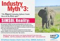 Industry Myth Postcard Direct Mail (series)