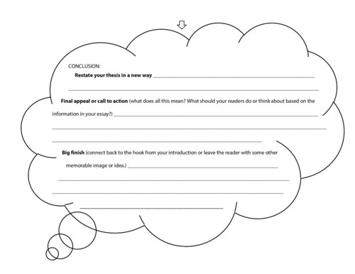 Graphic organizer for a 5-paragraph essay pg4