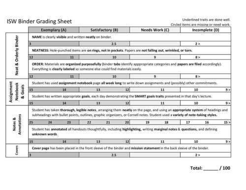 Binder Grading Sheet for EE