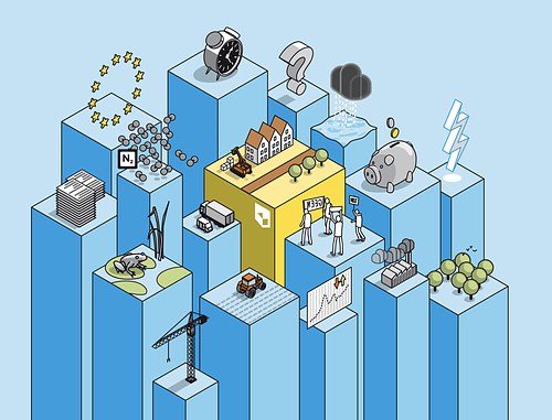 Infographic over de diverse uitdagingen die het bouwproject omringen