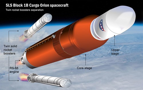 SLS Block 1B Cargo Orion Spacecraft 