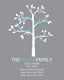 Family Tree for Print