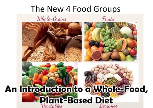 An Introduction to a Whole-Food, Plant-Based Diet