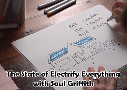 The State of Electrify Everything with Saul Griffith