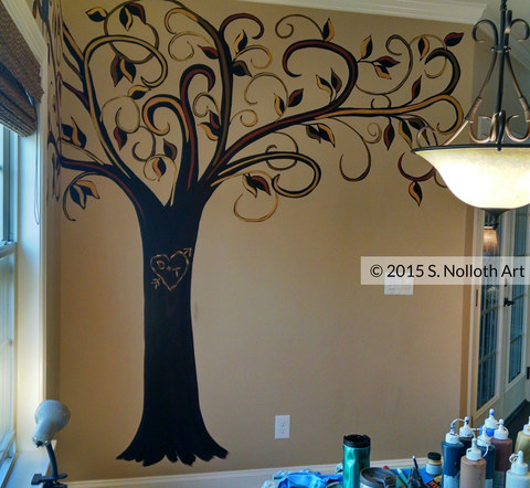 Family Tree Mural by S. Nolloth Art