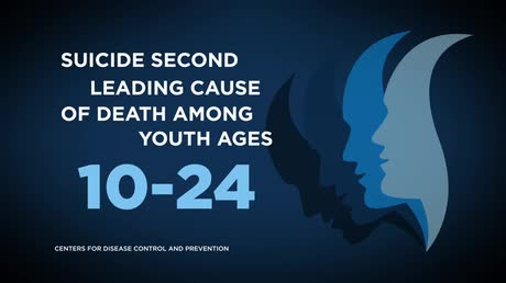Youth Suicide Rates