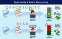 Opportunity & Risk in Freelancing