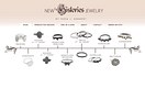 Jewelry Inspiration: Timeline